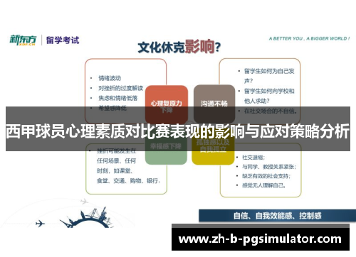 西甲球员心理素质对比赛表现的影响与应对策略分析 西甲球员心理素质对比赛表现的影响与应对策略分析