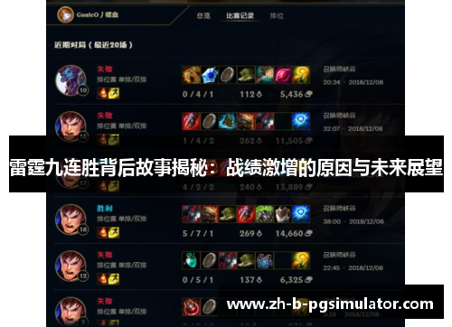 雷霆九连胜背后故事揭秘:战绩激增的原因与未来展望 雷霆九连胜背后故事揭秘:战绩激增的原因与未来展望