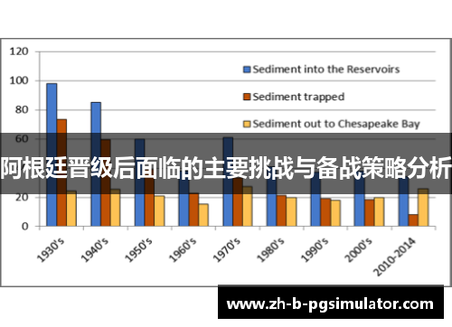 阿根廷晋级后面临的主要挑战与备战策略分析